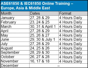 ASE 61850 Training Europe/Asia