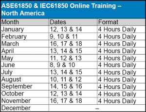 ASE61850 Training North America